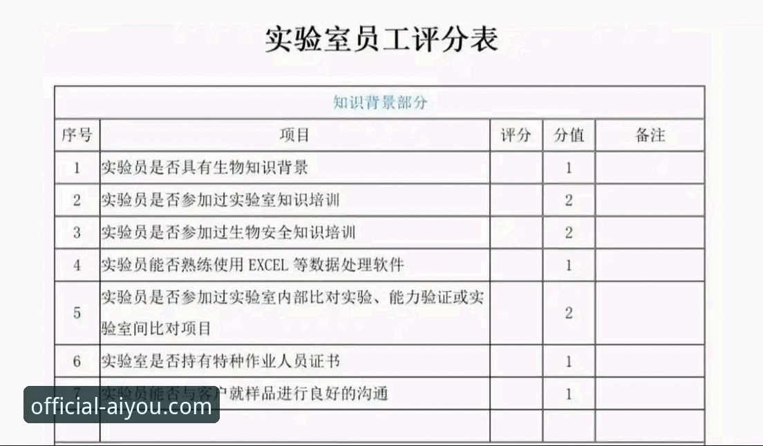 资深评测员实战经验：爱游戏平台登录与跨终端同步全攻略